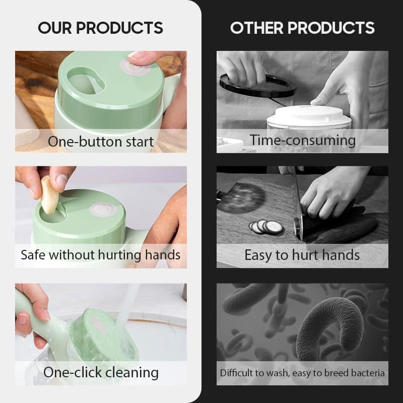 4-in-1  Portable Electric Vegetable Cutter & Slicer | USB Rechargeable. ❤️